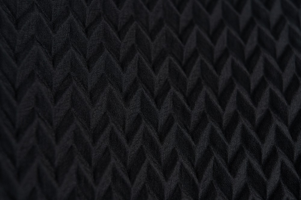 Customization Process (10)